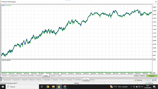 (MyDayMaTrader) SP500 Steady NightTrader