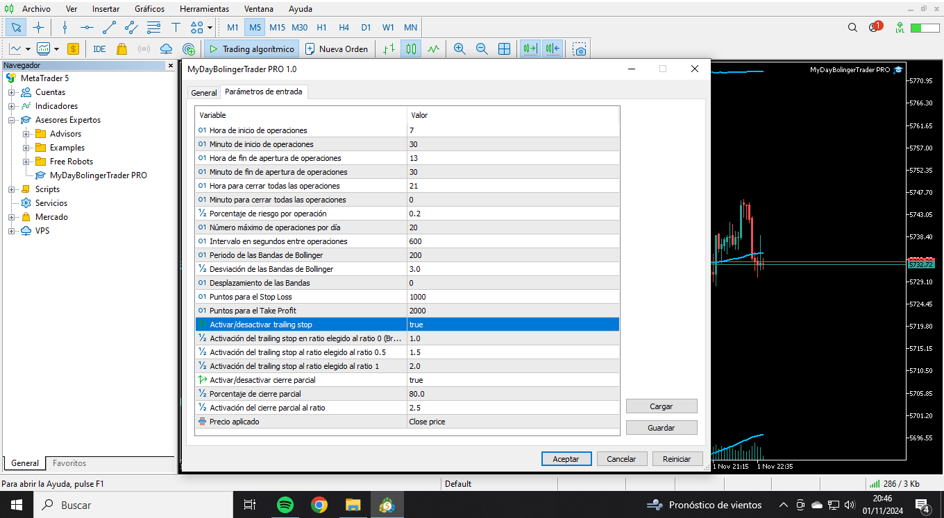 MyDayBolingerTrader MT5 PRO