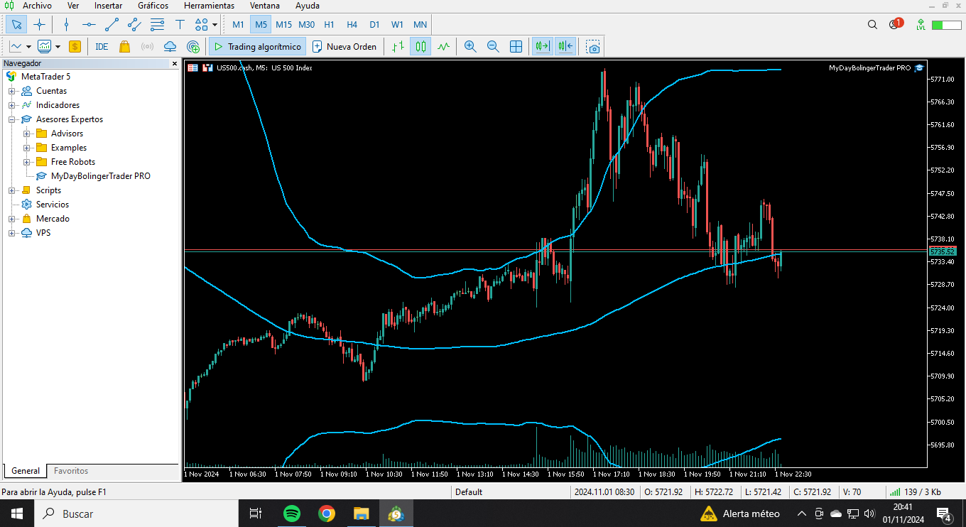 MyDayBolingerTrader MT5 PRO